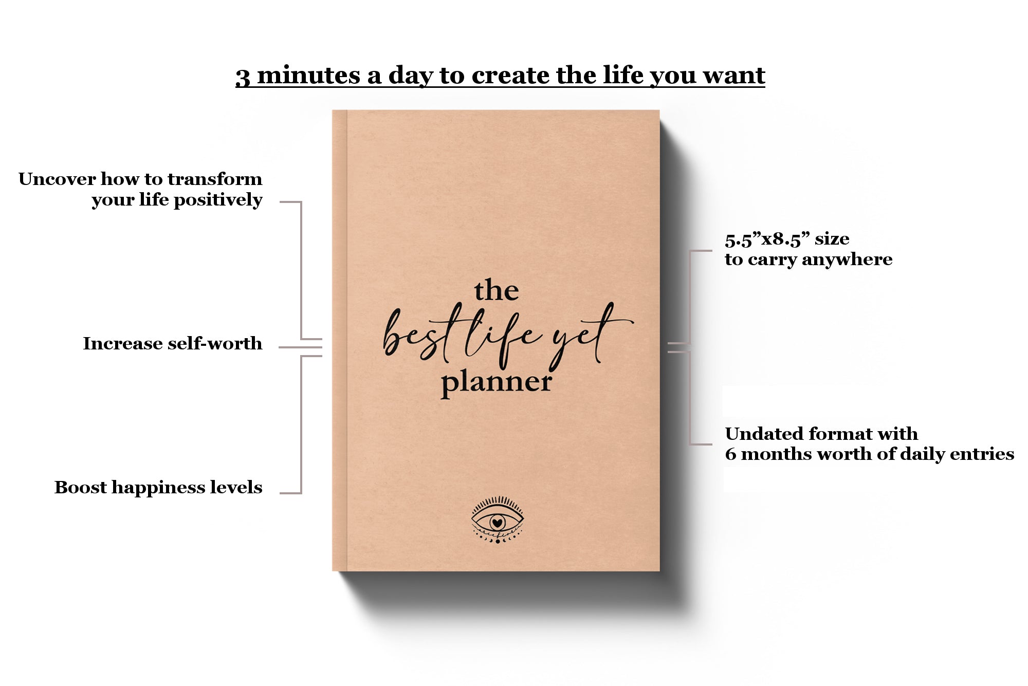 Cover of the best life yet planner that will change your life in 3 minutes a day